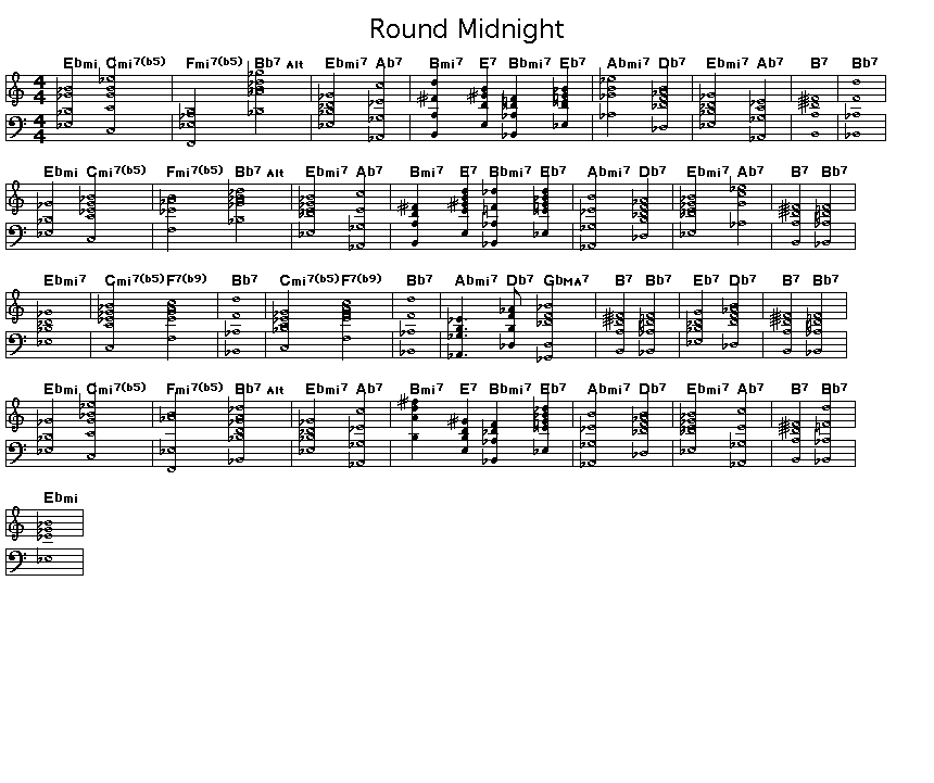 Round Midnight, p1: GIF image of the score for the chord progression of Thelonious Monk's "Round Midnight".