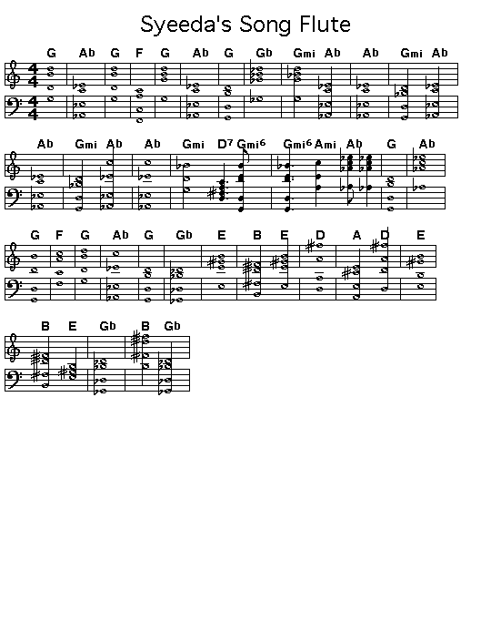 Syeeda's Song Flute, p1: GIF image of the score of the changes for John Coltrane's "Syeeda's Song Flute".