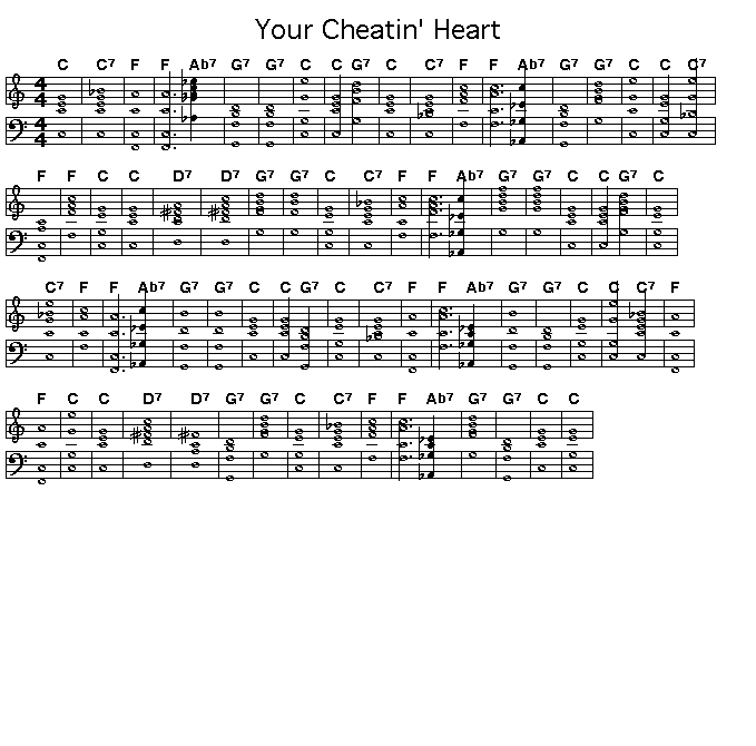 Your Cheatin' Heart, p1: GIF image of the chord changes for Hank Williams' "Your Cheatin' Heart".