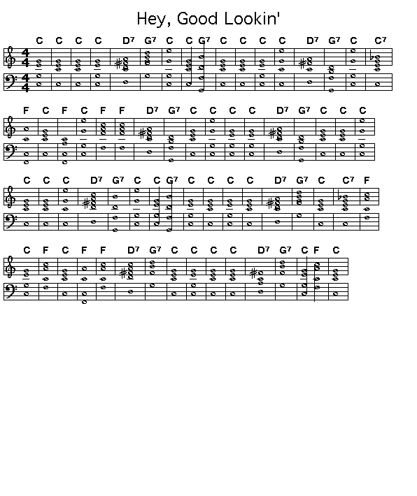 Hey, Good Lookin', p1: GIF iamge of the chord changes for Hank Williams' "Hey, Good Lookin'".