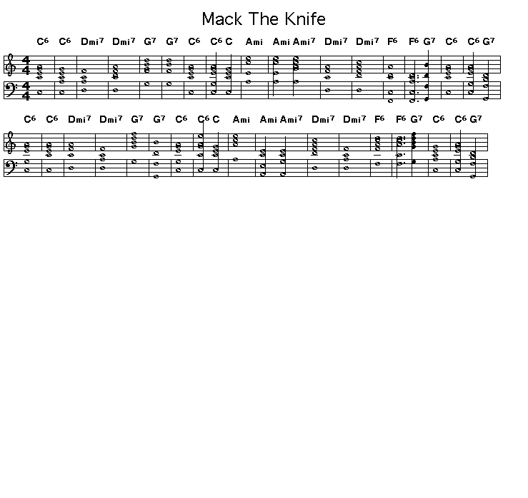 Mack The Knife, p1: Printable GIF image of the changes of Kurt Weill's "Mack The Knife".