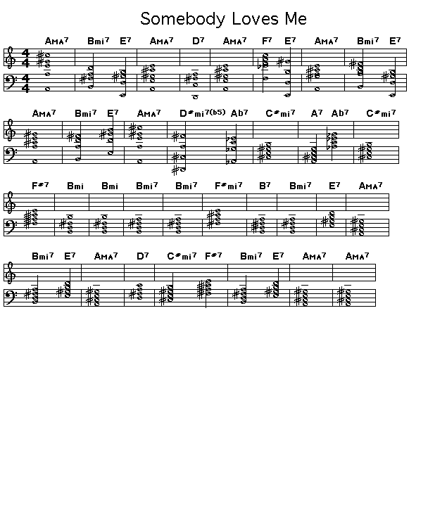 Somebody Loves Me, p1: Printable GIF image of the score for the chord progression of George Gershwin's "Somebody Loves Me".