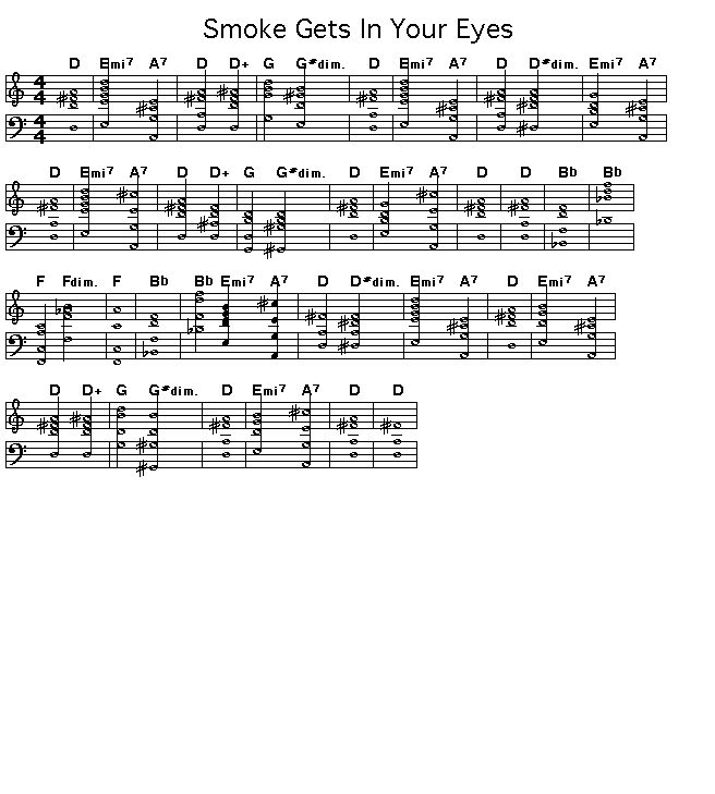 Smoke Gets In Your Eyes, p1: Printable GIF image of the chord changes for Jerome Kern's "Smoke Gets In Your Eyes".