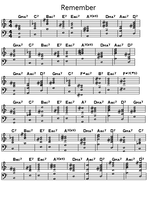 Remember, p1: GIF image of page 1 of the score of the chord progression for Irving Berlin's "Remember".