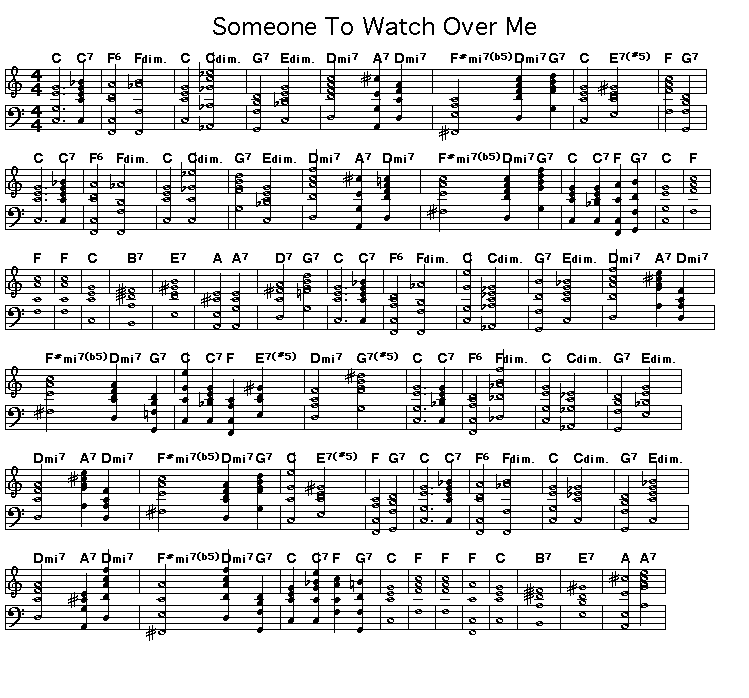 Someone To Watch Over Me, p1: Page 1 of the score for George Gershwin's "Someone To Watch Over Me".