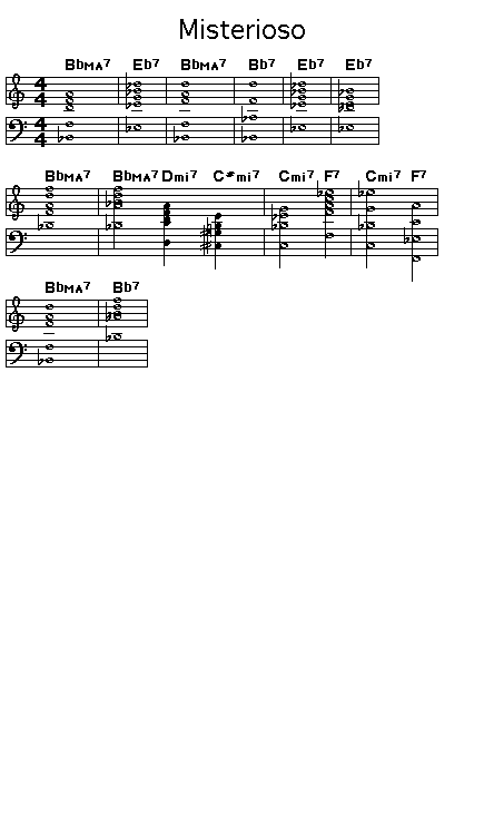 Misterioso, p1: Printable GIF image of the score of the chord progression of Thelonious Monk's "Misterioso".