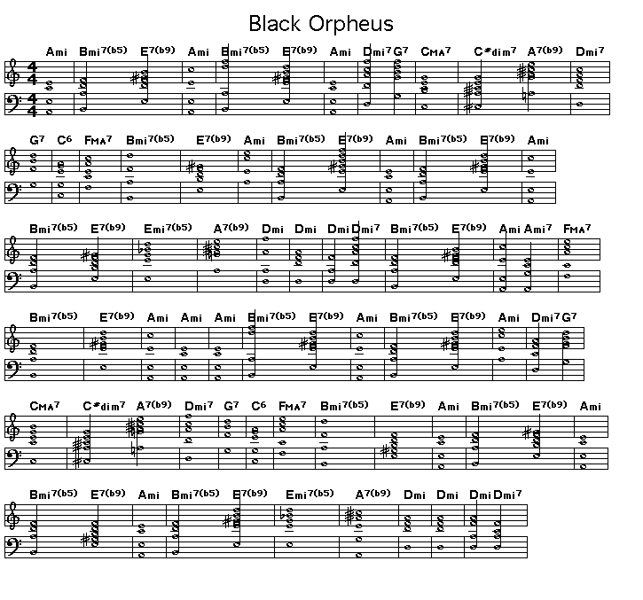 Black Orpheus, p1: 