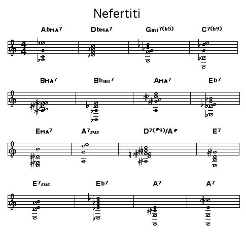 Nefertiti: <P>Changes to Wayne Shorter's composition "Nefertiti".</P>  