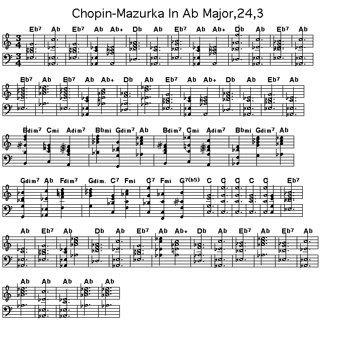 Chopin-Mazurka in Ab Major, p1: 