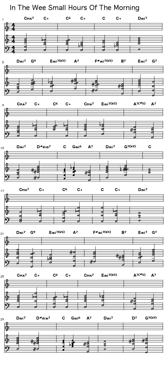 In The Wee Small Hours Of The Morning: Chord progression for David Mann's "In The Wee Small Hours Of The Morning".</p><P><A href="<a href="http://www.songtrellis.com/picture$2327">Printable GIF image </A>of the score for this progresssion.</P>