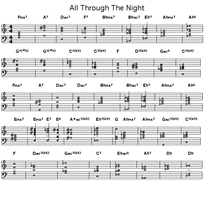 All Through The Night, p1: 
