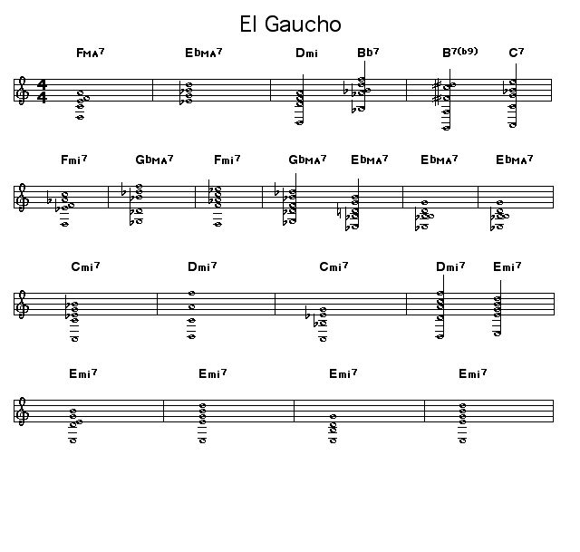 El Gaucho: Changes for Wayne Shorter's "El Gaucho". Original recording on Wayne's Blue Note recording "Adam's Apple".   <P>Click <A href="http://www.songtrellis.com/picture$750" target=_blank ;>here</A> to see score of progression.   <P></P>