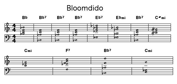 Bloomdido: Chord progression of Charlie Parker's blues "Bloomdido".