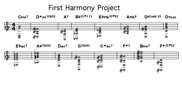 First Harmony Project: This is the first submission from a workscore to the Harmony Projects forum.