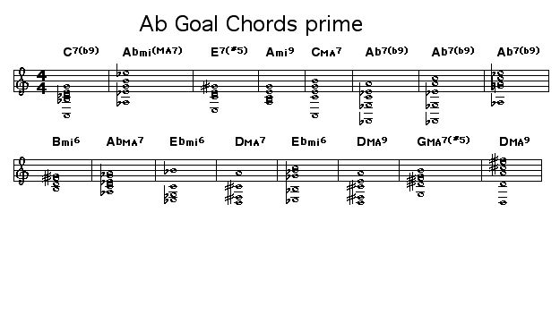 Ab Goal Chords prime: extended "Ab Goal Chords" to 16 bars where D MA9 is the goal for most of the second half