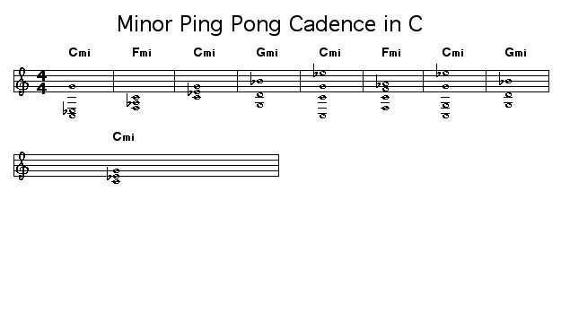 Minor Ping Pong Cadence in C: 