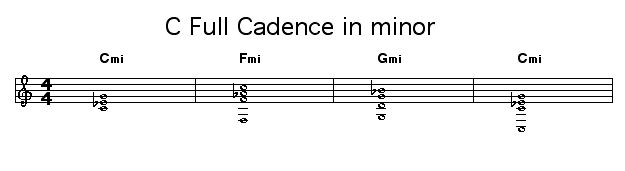 C Full Cadence in minor: 