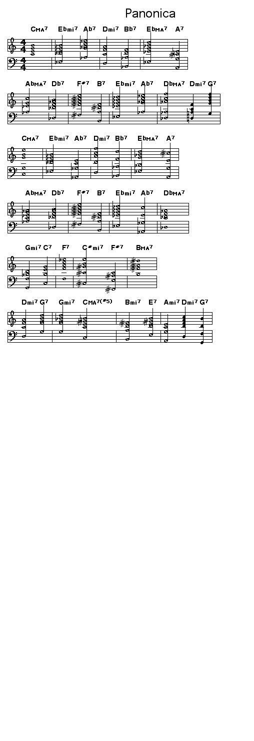 Panonica: For some reason this tune conjures happy childhood memories of playing in an empty playground on a slightly damp yet sunny October day in the late afternoon.    Of course it is named after the Baroness Panonica Der Konigsweiller (sp?) or "Nica" for short, who was a active patron of the arts, and lasting friend of both Monk and of Bird.