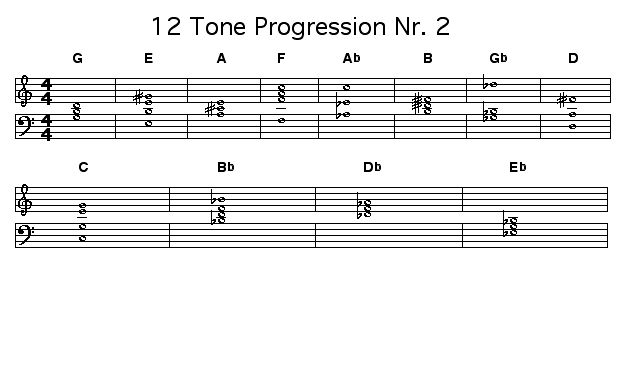 12 Tone Progression Nr. 2: 