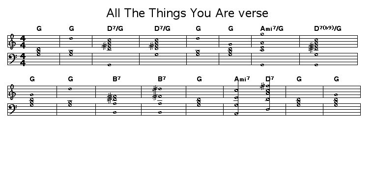 All The Things You Are-verse, p1: 