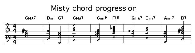 Misty chord progression: I loved this chord progression and figured I would submit it here for myself and others to enjoy.