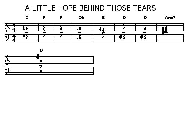 A LITTLE HOPE BEHIND THOSE TEARS: 