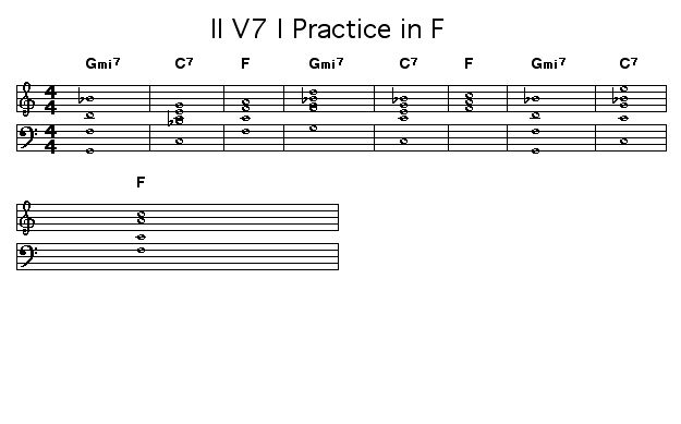 II V7 I Practice in F: 