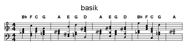 basik: 