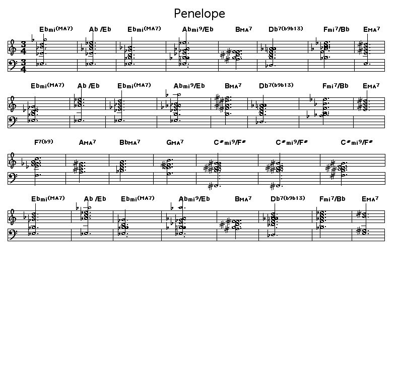Penelope: Chord progression for Wayne Shorter's "Penelope'. This was first performed on Shorter's album on Blue Note Records "Etcetera".
