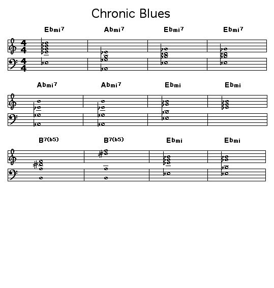 Chronic Blues, p1: 