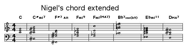 Nigel's chord extended: I've discovered five chords to add to Nigel's original sequence using the facilities provided by the "Chord Entry By Grid" page. I'll next use Workscore Composer to invent an original melody on this progression.
