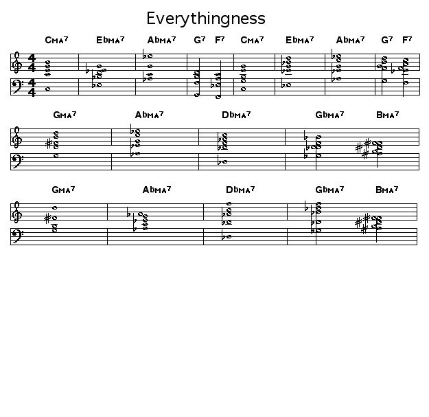 Everythingness: My first composition ever, pretty strange but give it time and it might start sounding ok.