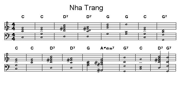Nha Trang: some commony chords i was playing with.  Neato to here the robot play'em.