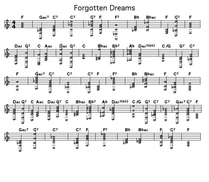 Forgotten Dreams, p1: 