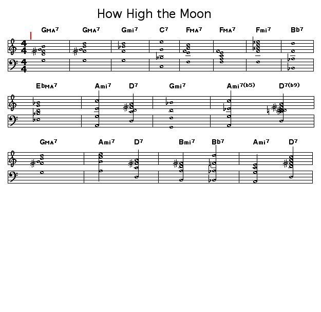 How High the Moon: 