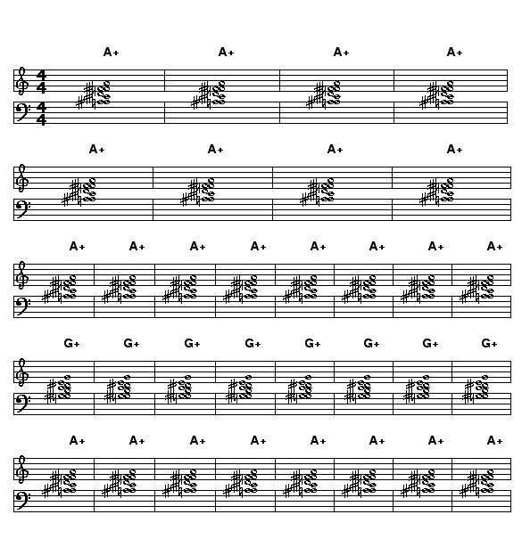 One Down, One Up: This harmony is based the scale A,A#,C#,D,F, and F#. The scale is the combination of an A augmented triad with and A# augmented triad. The scale contains the A#,D andF# major triads, plus A+ and A#+.    The basic chord accompaniment is to play all of the notes of the scale on A as one large cluster for the A sections and then play all of the notes of the scale transposed down a major 2nd to G for the B sections.    The scale transposed to G is G,G#,B,C,Eb, and E.  