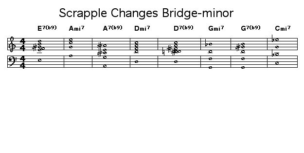 Scrapple Changes Bridge-minor: 
