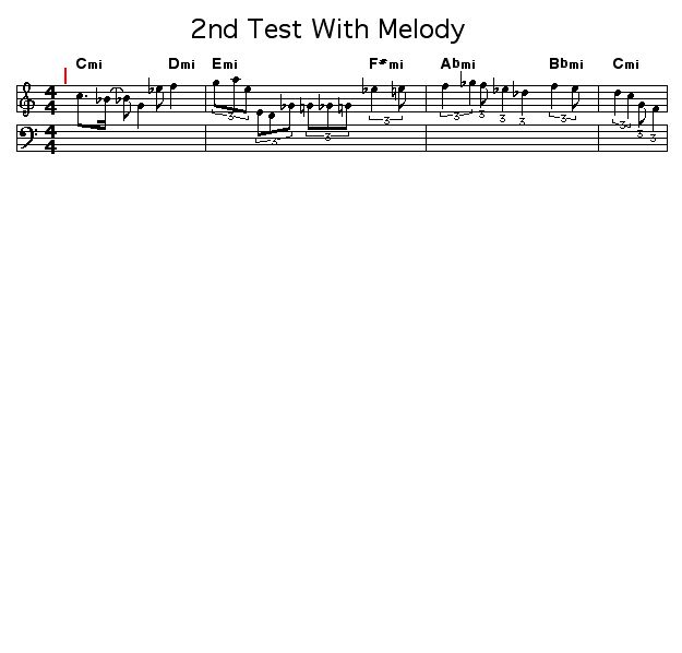 2nd Test With Melody: 