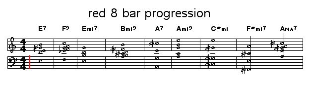 red 8 bar progression: 
