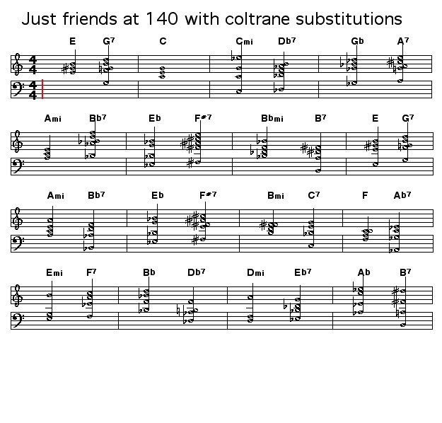 Just friends at 140 with coltrane substitutions: 