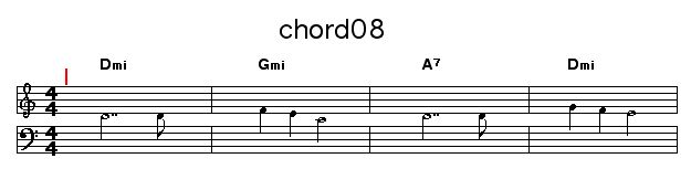 chord08: 