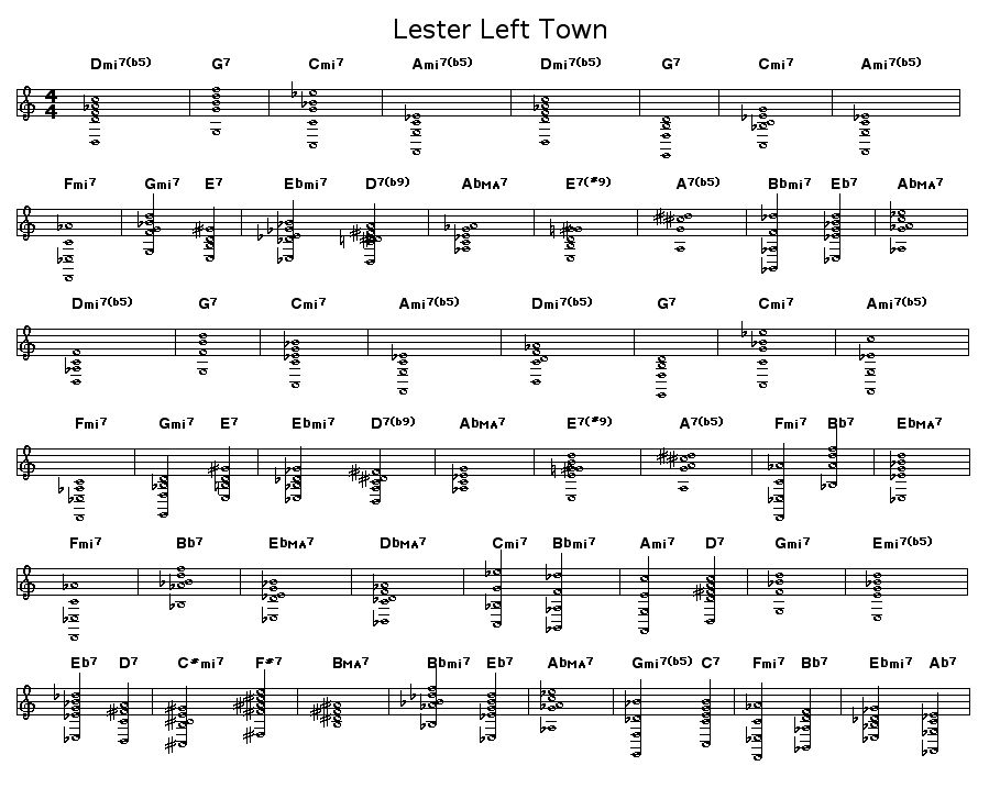 Lester Left Town: <P>Chord sequence for Wayne Shorter's "Lester Left Town".
