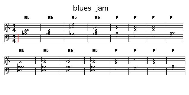 blues  jam: 