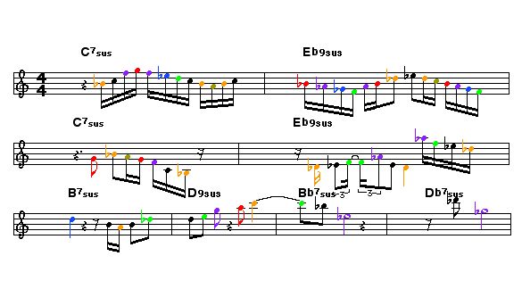 Eight Measures 2-22-10: 