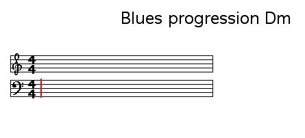 Blues progression Dm: First attempt