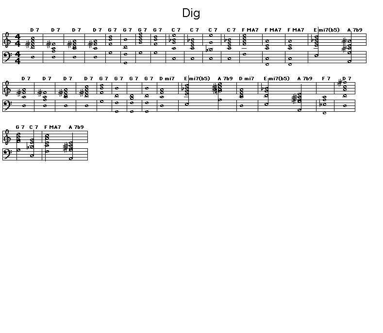 Dig: Gif rendering of the chord progression for Miles Davis's "Dig".<p>