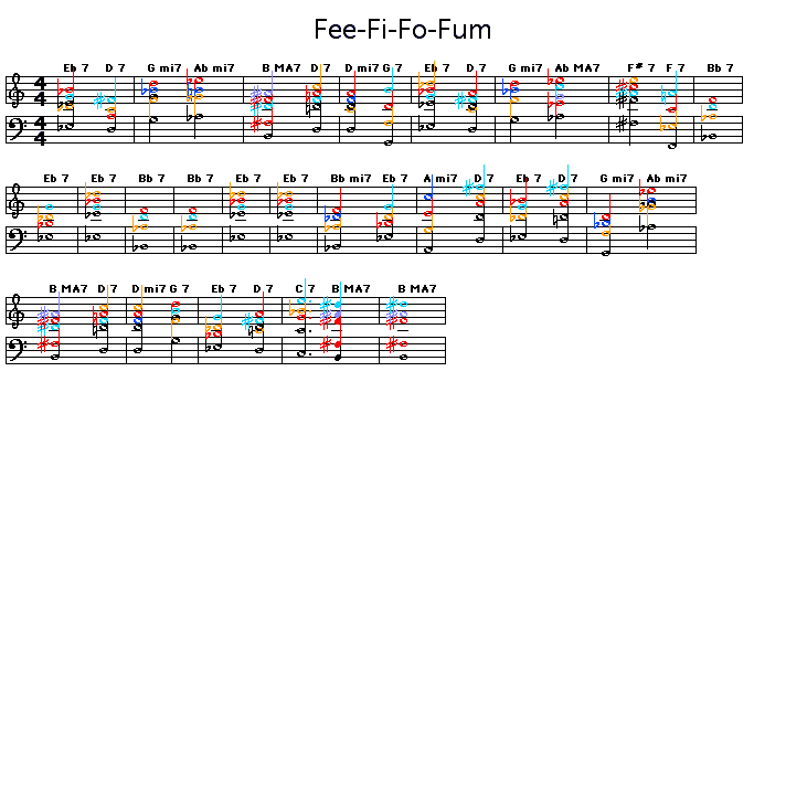 Fee-Fi-Fo-Fum: Gif rendering of the chord progression of Wayne Shorter's "Fee-Fi-Fo-Fum".<p>