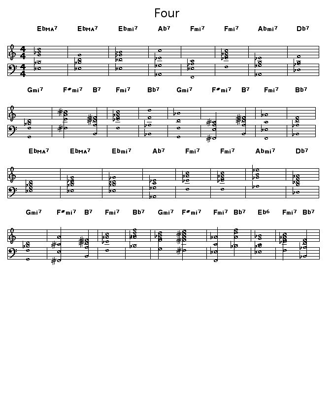 Four: JPEG rendering of the chord progression of Miles Davis's "Four".<p>