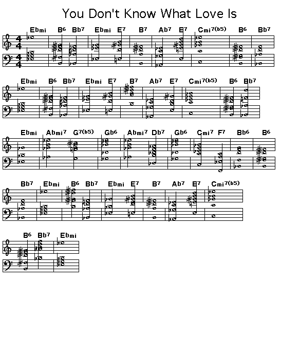 You Don't Know What Love Is: Gif rendering of the score for the chord progression of Don Raye's "You Don't Know What Love Is".