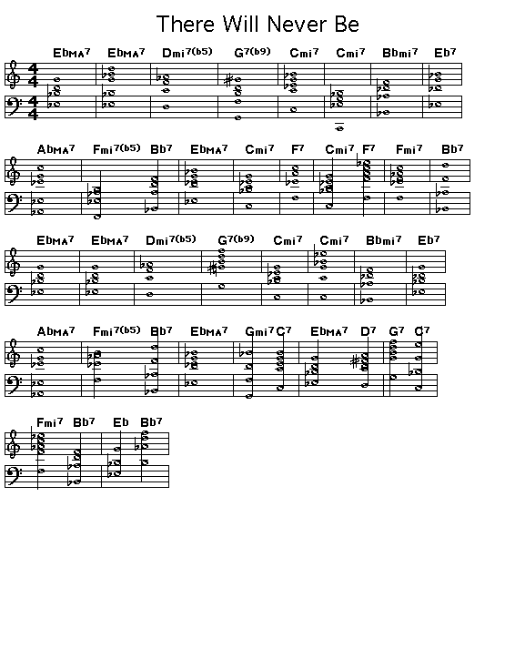 There Will Never Be Another You: Gif rendering of the score for the chord progression of Harry Warren's "There Will Never Be Another You".